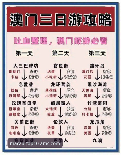 澳门十大娱乐平台提款机制与安全体验深度解析