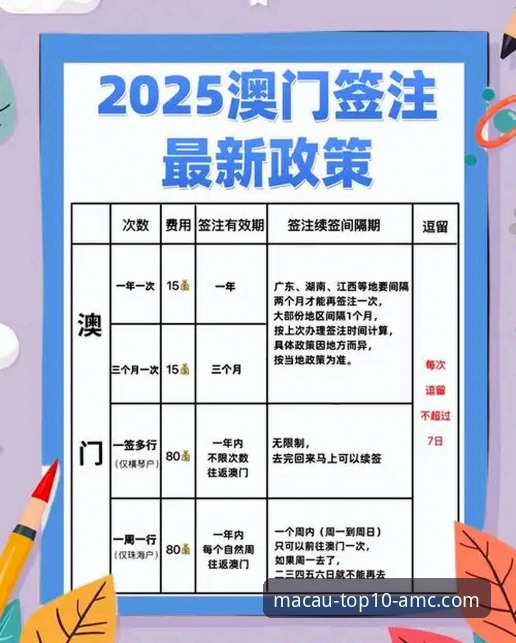 澳门娱乐平台最新版本 澳门十大娱乐平台最新版本使用教程:从下载到注册的完整操作指南